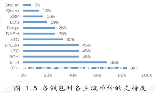 uu钱包/u是一个数字钱包平台，旨在为用户提供安全、便捷的数字资产管理服务。它可以用于存储、管理和交易各种数字货币，如比特币、以太坊等。同时，u钱包也可能涉及传统货币（如人民币、美元）的支付和转账功能。用户通过u钱包能够快速完成在线购物、跨境支付、资产管理等多项金融服务。

### u钱包：安全便捷的数字资产管理工具